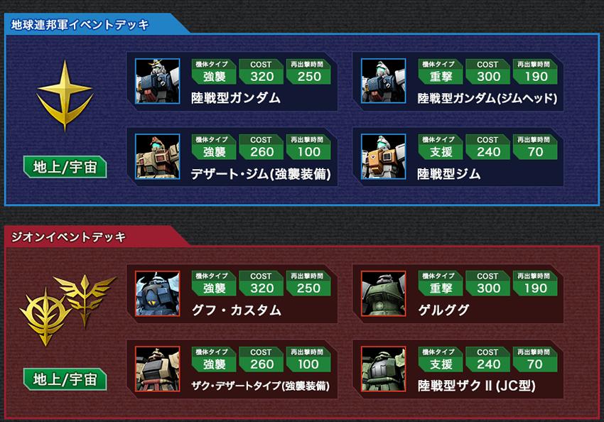 サマフェスガシャコンチケットをゲット サマフェスガシャコンチャレンジ 開催 機動戦士ガンダムオンライン Gundam Perfect Games Gpg