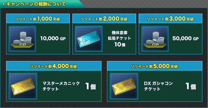 機動戦士ガンダム サンダーボルト 第2シーズン配信開始記念 サンダーボルト の新機体やキャンペーンを実施 機動戦士ガンダムオンライン Gundam Perfect Games Gpg