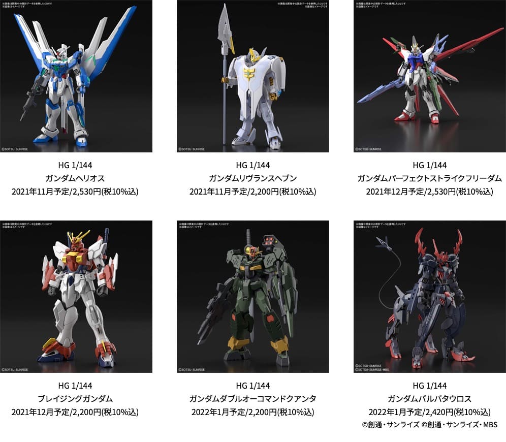 500万ダウンロード達成＆「ガンダムブレイカー バトローグ