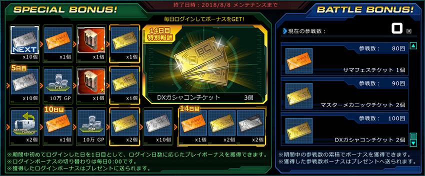 サマフェス 3週目突入 動く戦争博物館ガシャコン 開催 機体設計図を入手するチャンス 機動戦士ガンダムオンライン Gundam Perfect Games Gpg