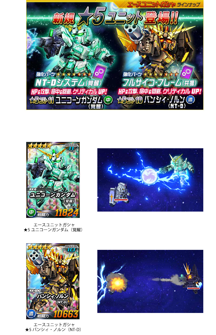 ７周年記念イベント 開催 Sdガンダムオペレーションズ