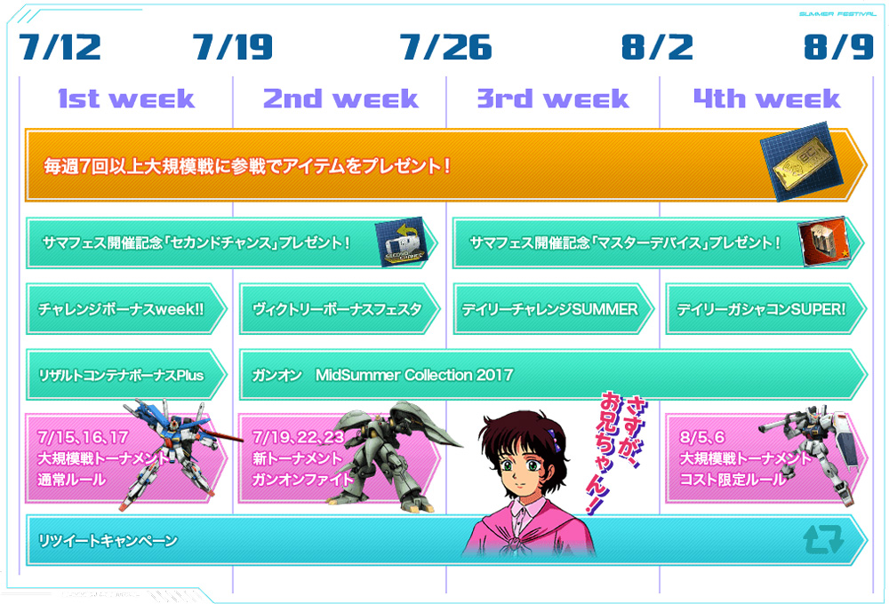 今年も熱い夏がやってきた Summer Festival 17 開催 機動戦士ガンダムオンライン Gundam Perfect Games Gpg