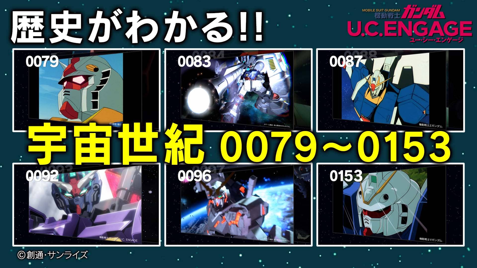 本日より事前ダウンロード開始 U C Engage 宇宙世紀ヒストリー映像も公開中 機動戦士ガンダム U C Engage