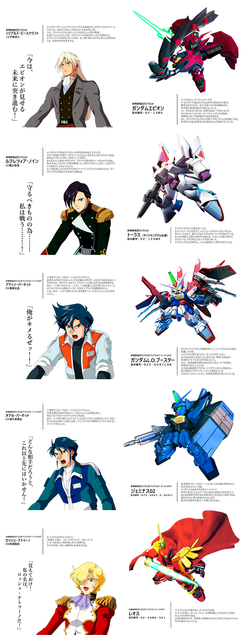 Sdガンダム ジージェネレーション クロスレイズ最新情報 Sdガンダム ジージェネレーション クロスレイズ Gundam Perfect Games Gpg