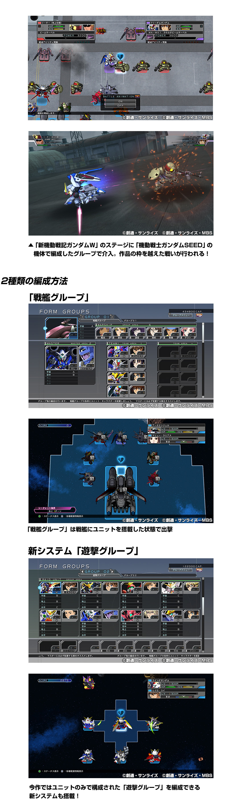 Sdガンダム ジージェネレーション クロスレイズ最新情報 Sdガンダム ジージェネレーション クロスレイズ Gundam Perfect Games Gpg