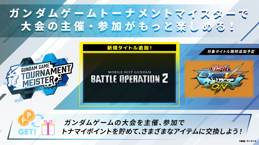 ガンダムゲーム公式ポータルサイト Gundam Perfect Games Gpg