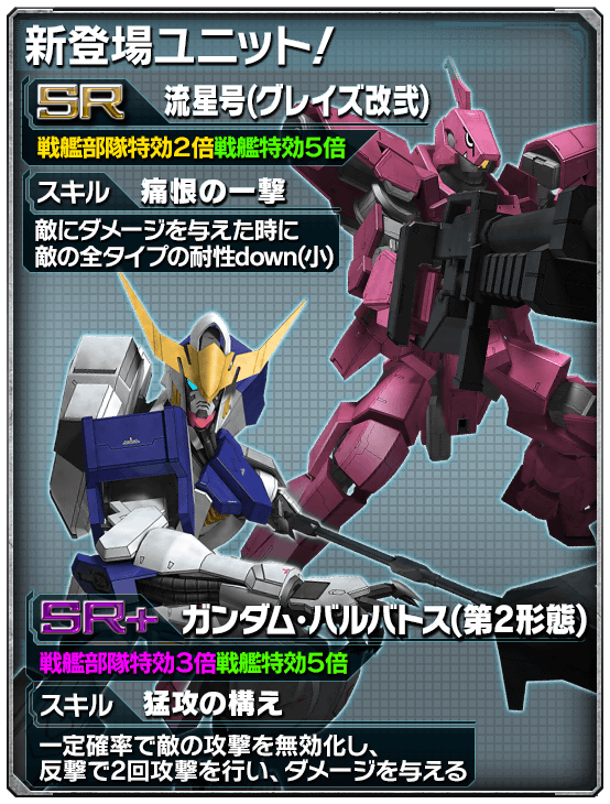 ガンダムエリアウォーズ 攻略データベース Gundam Perfect Games Gpg