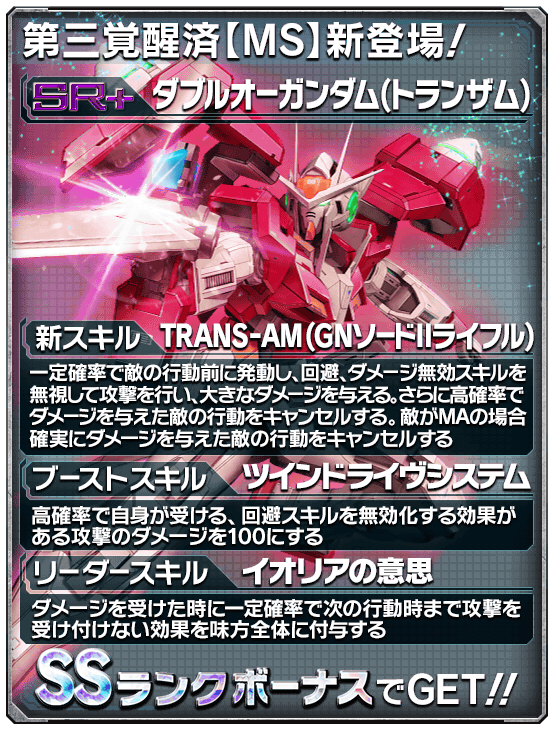 ガンダムエリアウォーズ 攻略データベース Gundam Perfect Games Gpg