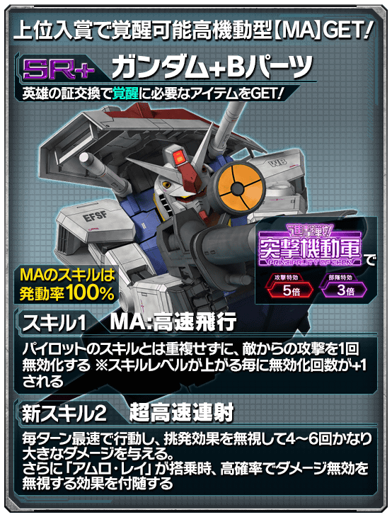 ガンダムエリアウォーズ 攻略データベース Gundam Perfect Games Gpg