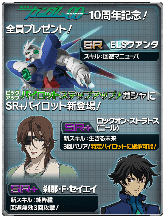 ガンダムエリアウォーズ 攻略データベース Gundam Perfect Games Gpg